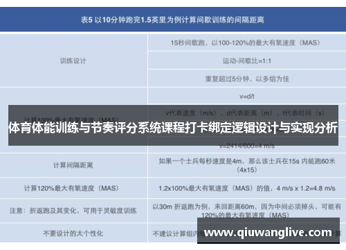 体育体能训练与节奏评分系统课程打卡绑定逻辑设计与实现分析