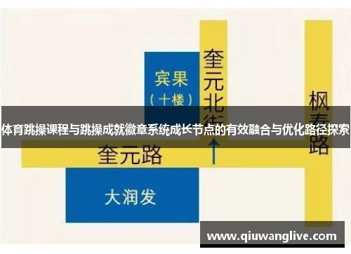 体育跳操课程与跳操成就徽章系统成长节点的有效融合与优化路径探索
